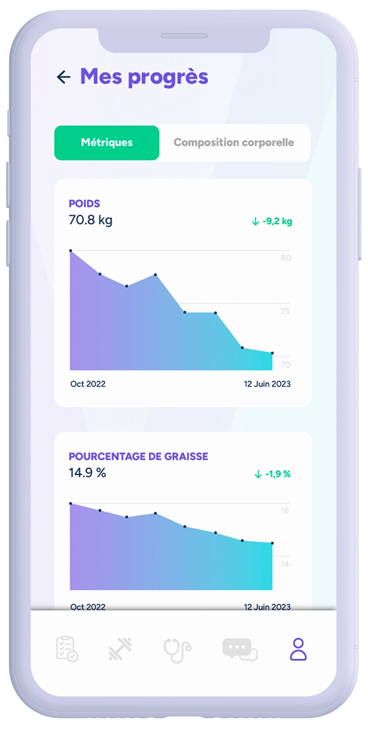 iPhone avec l'application VORA et la courbe de progression